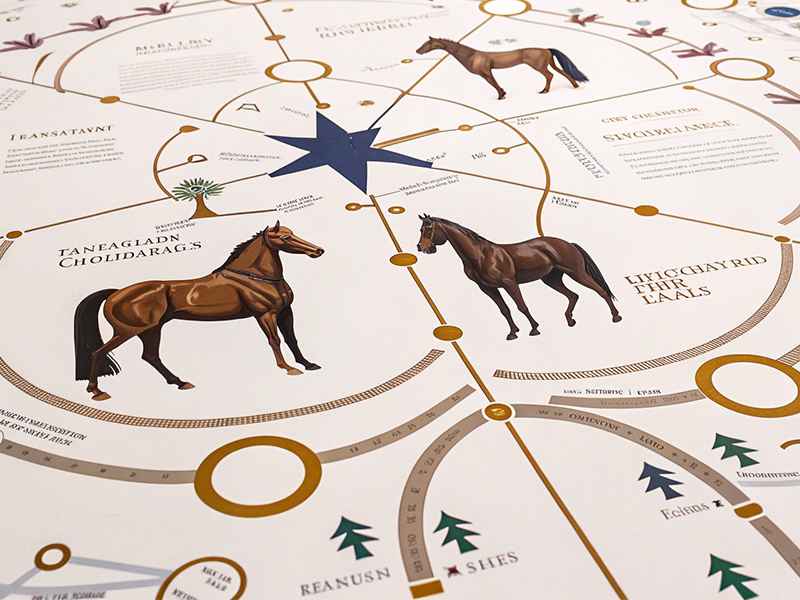 エリザベス女王杯血統分析と勝利パターン